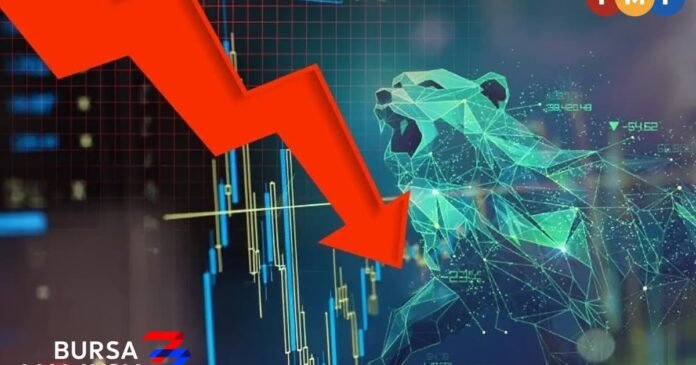 Bursa Malaysia Ditutup Rendah Menyusuli Prestasi Rakan Serantau yang Lemah